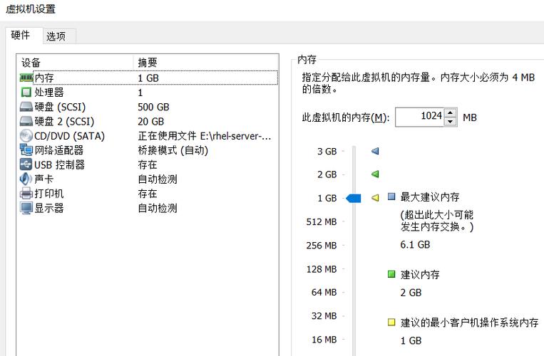 如何设置和管理CentOS系统中的磁盘配额？-图2