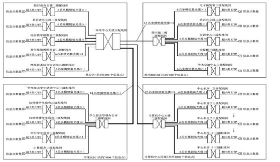 MapControl出现错误提示，该如何解决？-图2