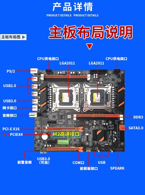 如何快速识别自己的电脑主板型号？-图2