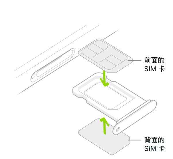 如何轻松打开手机卡槽？实用指南来帮忙！-图3