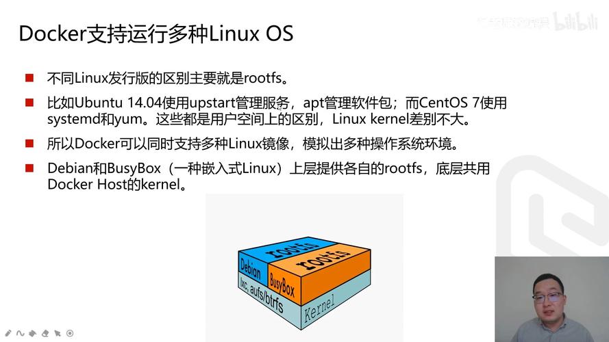 如何在CentOS系统中安装和使用中文包？-图2