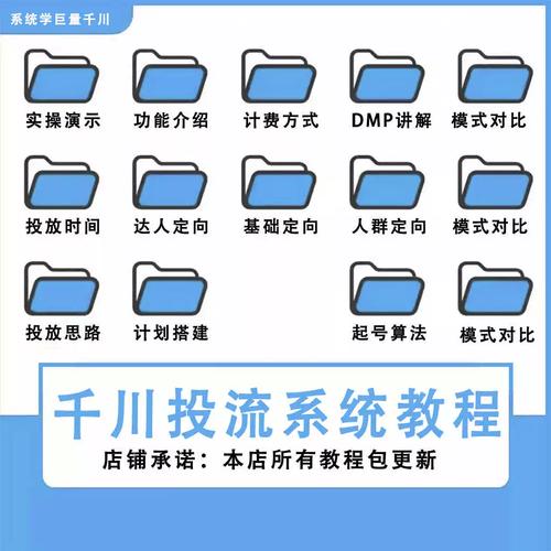 如何操作抖音巨量千川投流以实现涨粉？-图3