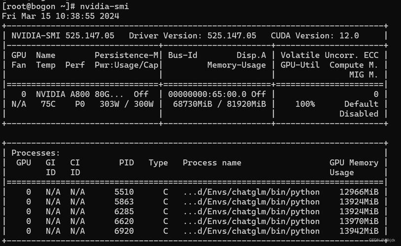 如何在CentOS 7上安装驱动？-图2