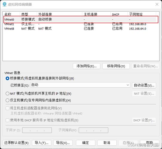 如何在CentOS虚拟机中管理和操作文件？-图2