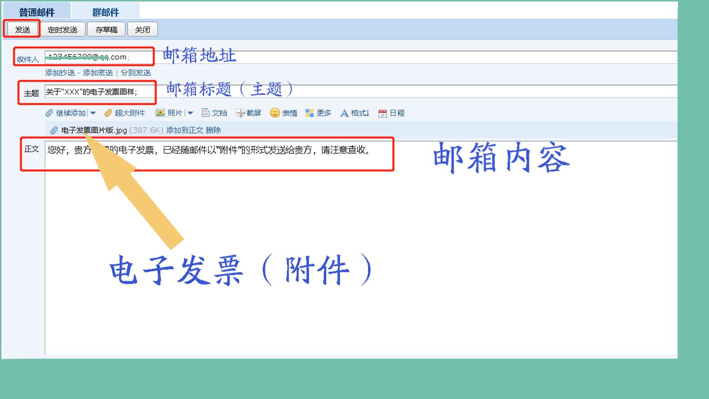 如何正确发送电子邮件？-图3