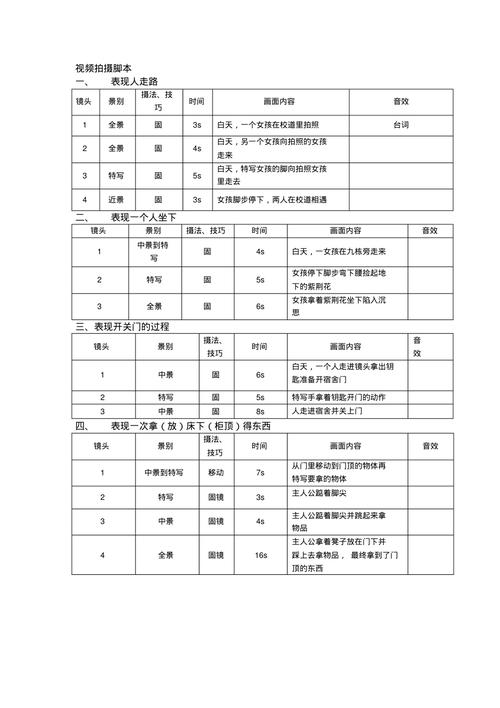 如何写脚本？掌握这些技巧让你轻松上手！-图1