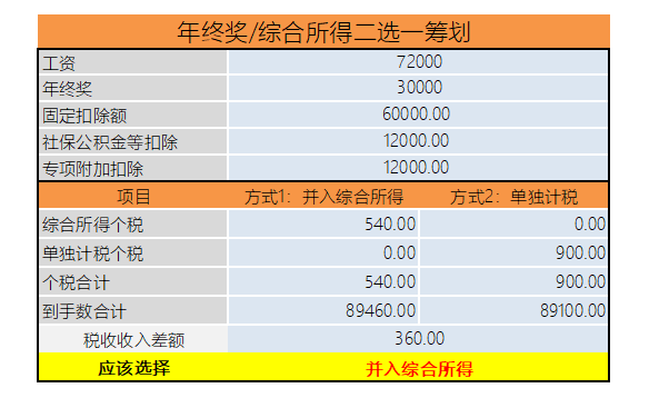 报错31920是什么？如何解决这个问题？-图2