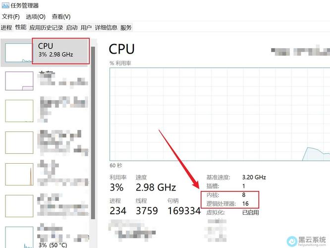 如何查看CPU信息？-图1