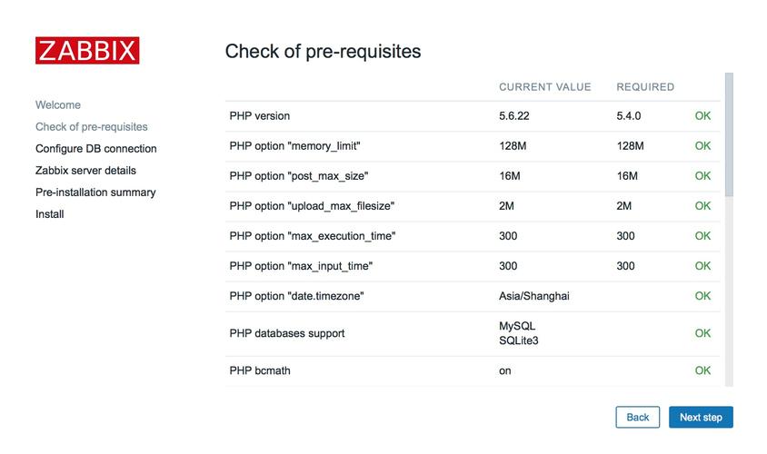 如何在CentOS 7上安装Nginx和PHP？-图3