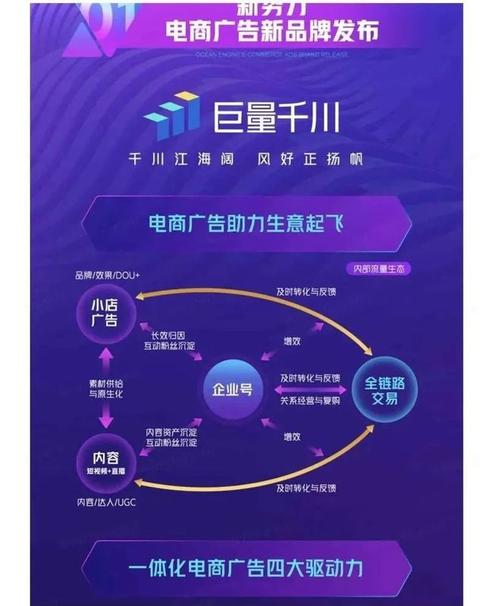 如何有效设置千川涨粉计划以实现快速增粉？-图3