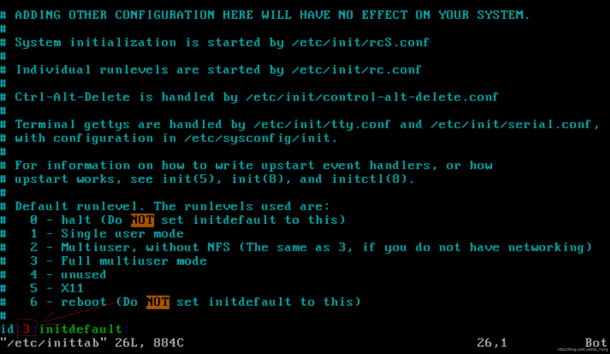 如何在CentOS中配置和使用inittab文件？-图2