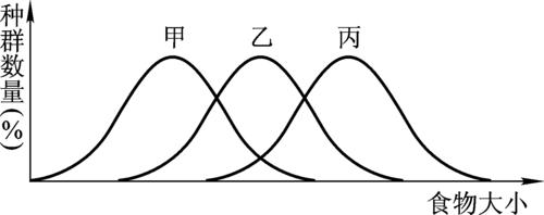 0134报错是什么意思？如何解决？-图3