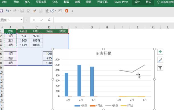 如何制作柱状图？-图3