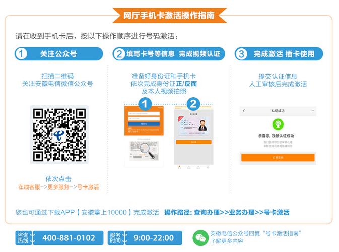 手机卡激活步骤是什么？-图1