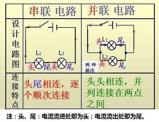 如何快速掌握看懂电路图的方法？-图3