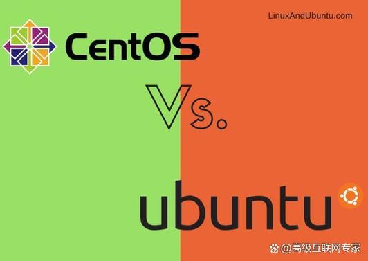 CentOS与Ubuntu，哪个Linux发行版更适合你的需求？-图1