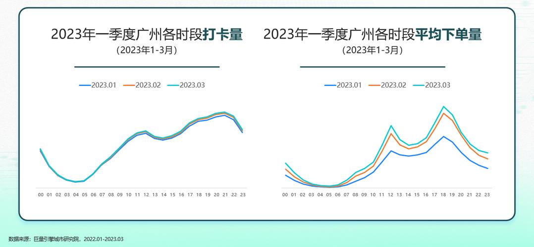 全网最低价？24小时在线下单抖音真的靠谱吗？-图3