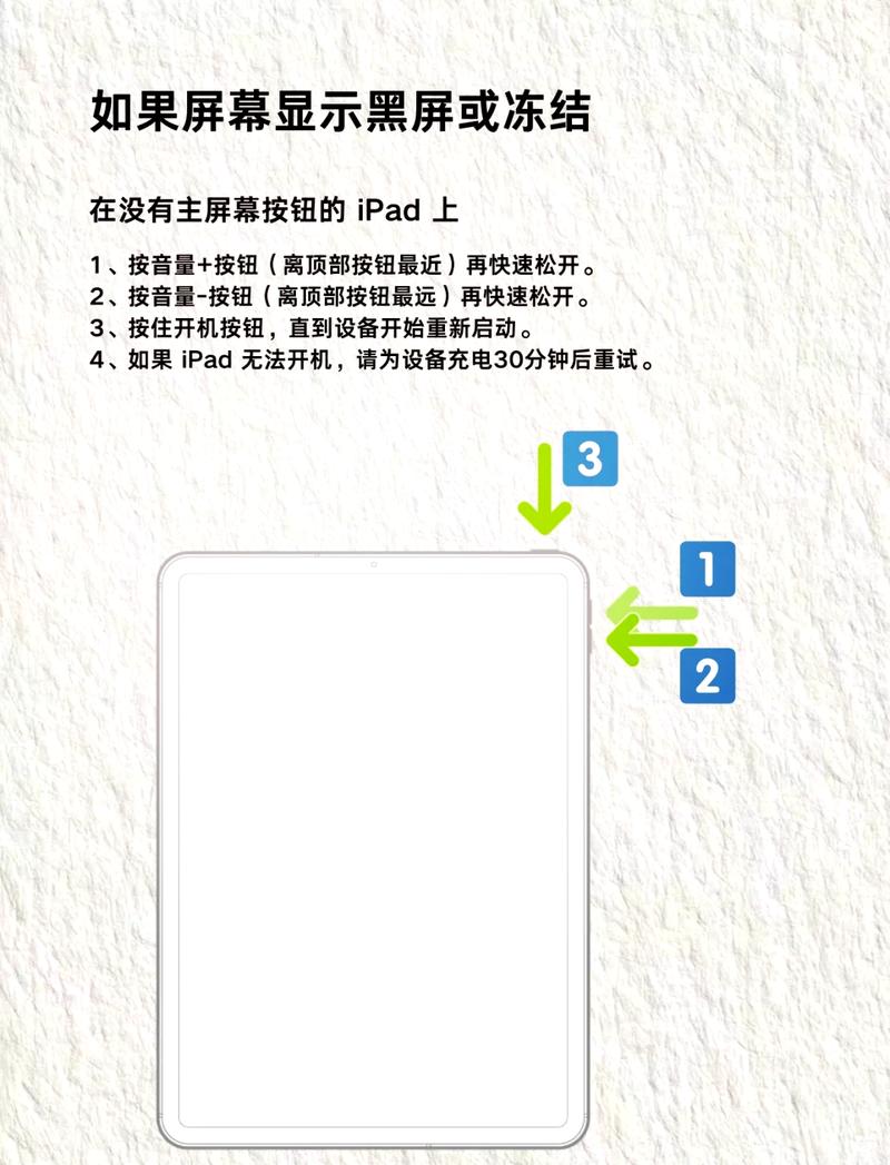 iPad无法开机？教你轻松解决开机问题！-图2