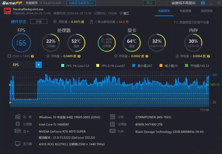 遇到8200报错，该如何解决？-图3