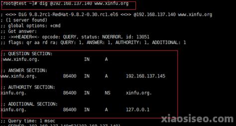 如何解读和解决 CentOS 中的 dns=no 配置问题？-图2