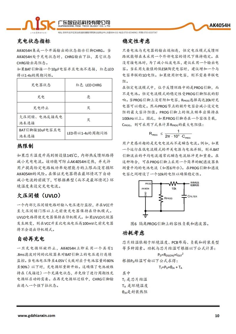 4054报错，这是什么错误？如何解决？-图2