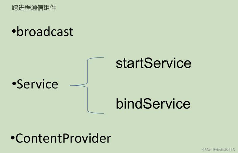 如何解决BindService报错的问题？-图1