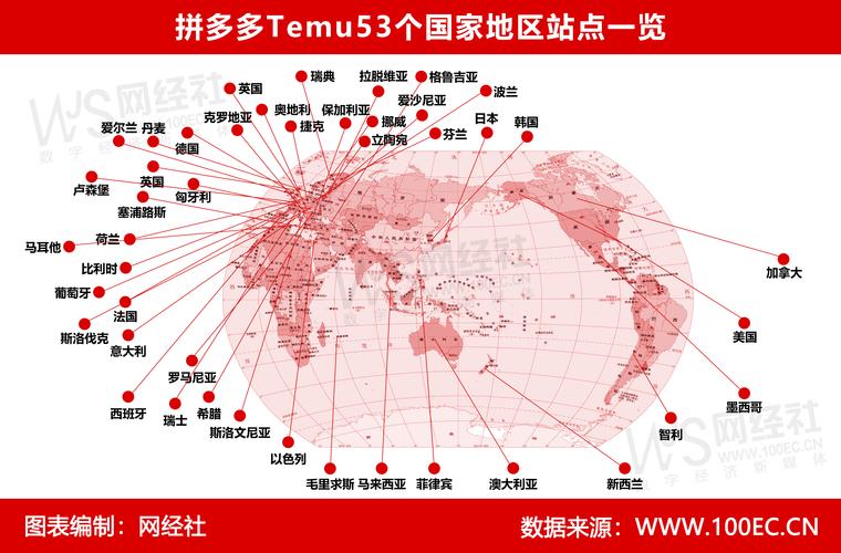 拼多多砍价后，如何成功打开并领取商品？-图3