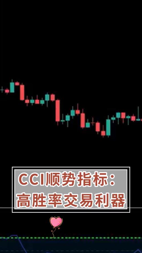 CCI报错，原因何在，如何解决？-图2