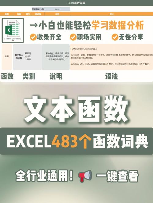 如何解决TextJoin函数在使用时出现的错误？-图1