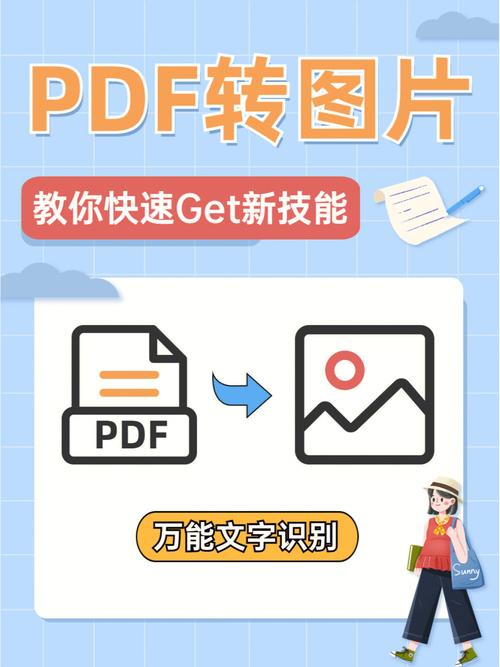 PDF如何转换为图片？详细步骤解析-图3