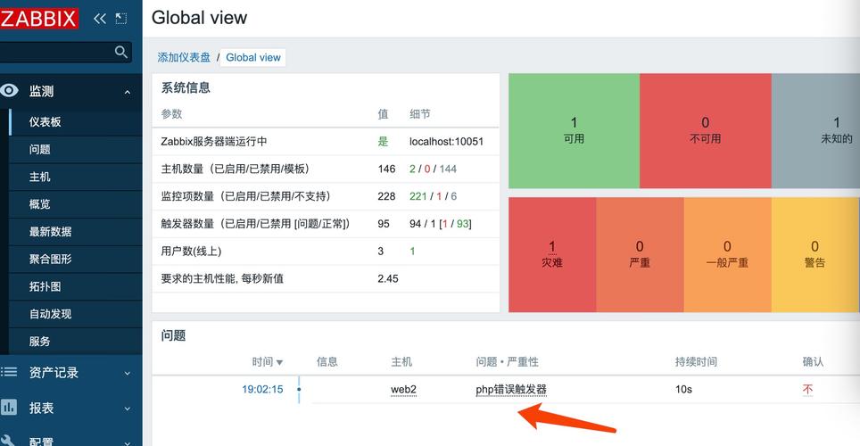 如何有效管理和分析CentOS系统中的日志？-图2