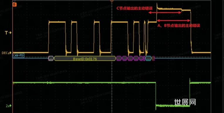 为何会出现节点报错？原因与解决方法解析-图1