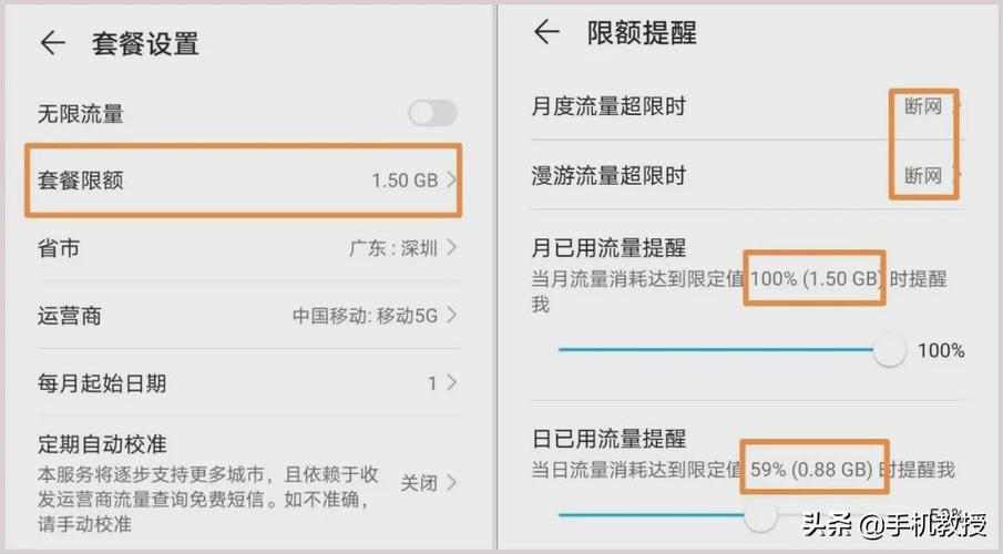 如何有效设置流量限制以管理网络使用？-图2