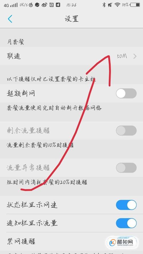 如何有效设置流量限制以管理网络使用？-图1