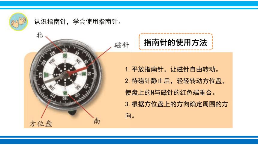 如何正确解读指南针的指向与应用？-图2