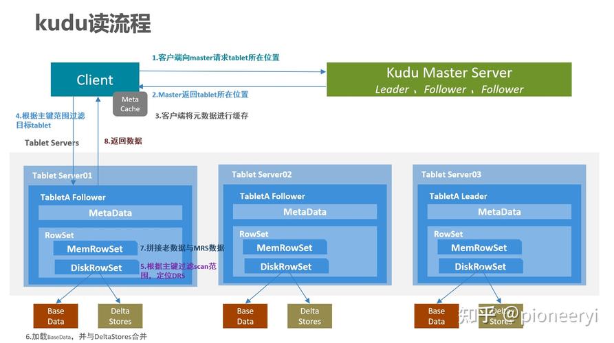 为何CacheRowsetImpl会报错？原因与解决方法探讨-图1