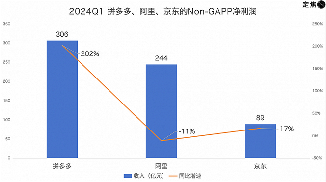 2024年拼多多免费助力方式有哪些？-图2