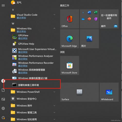 CentOS和Windows操作系统之间有哪些主要区别？-图2