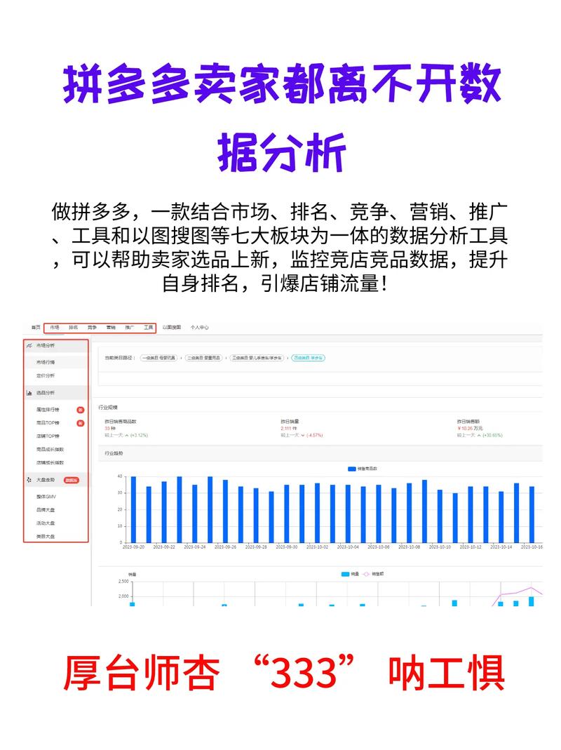 拼多多数据分析工具，如何助力商家精准营销？-图1