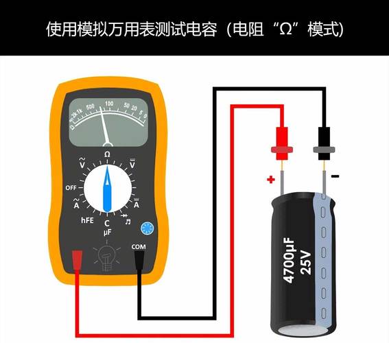 如何使用万用表测量电容？-图1