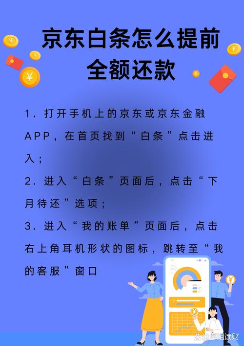 京东白条如何进行还款操作？-图1