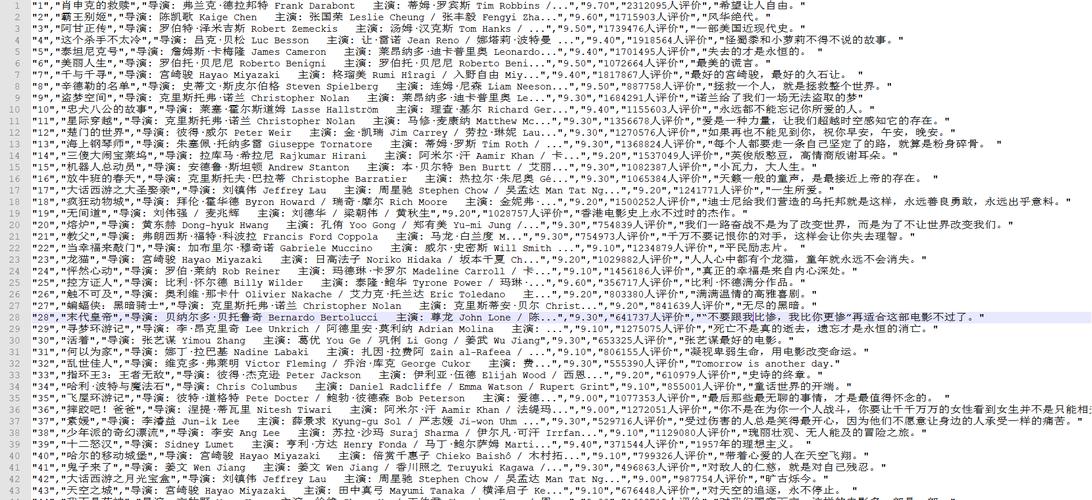 为何会出现Index报错？原因及解决方法探讨-图3