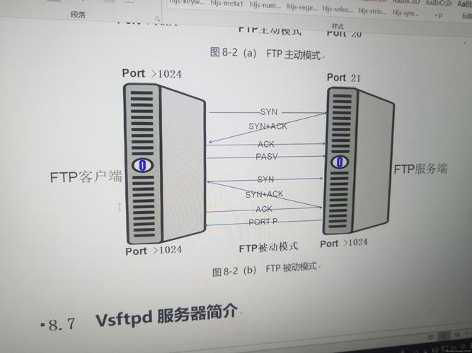 如何在CentOS上配置vsftpd？-图2