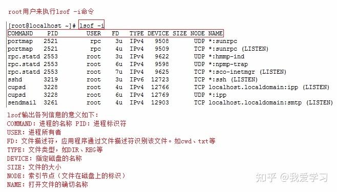 IGMP报错，原因何在，如何解决？-图3