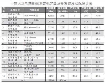 27796报错是什么意思？-图1