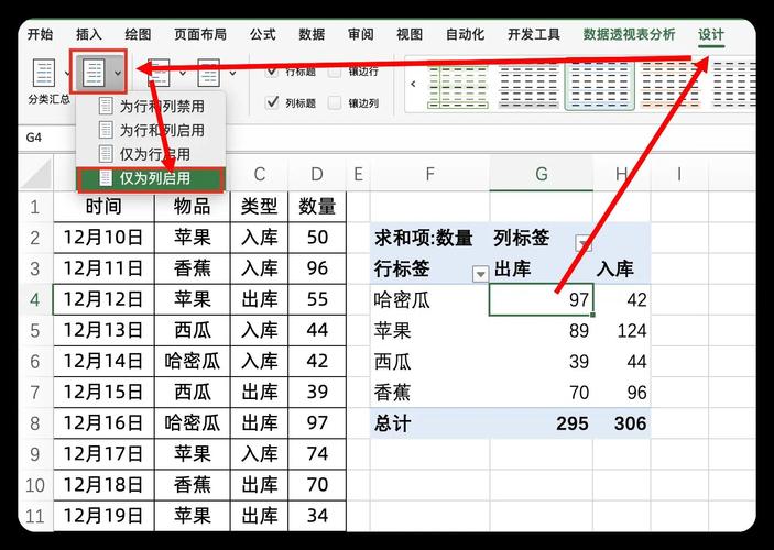 如何高效运用数据透视表进行数据分析？-图2