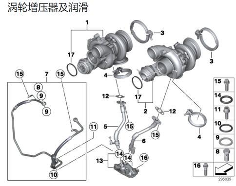 如何轻松上油管？掌握这些技巧就够了！-图2