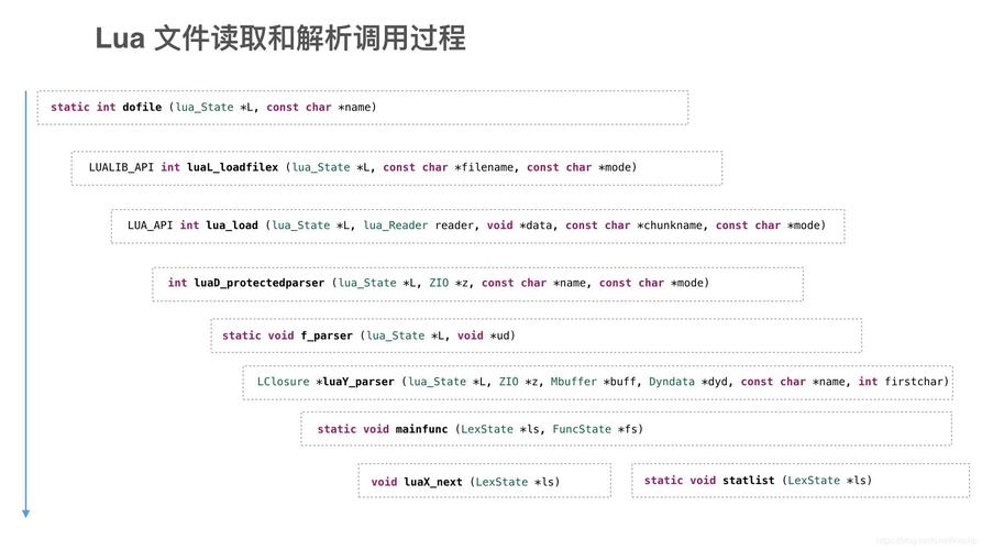 RCTText 报错的原因是什么？-图1