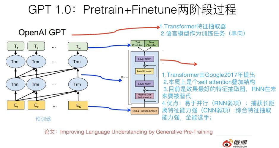 RCTText 报错的原因是什么？-图3