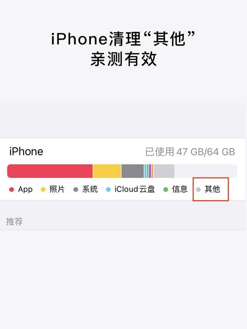 iPhone空间不足？教你如何有效清理！-图2